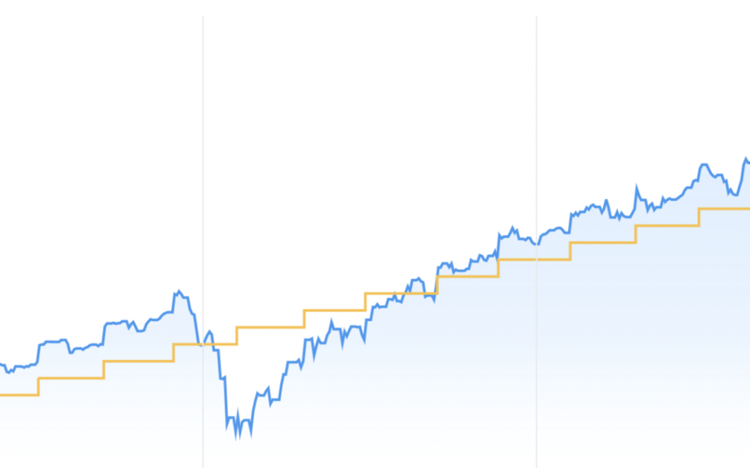 Dollar-Cost Averaging: che cos’è e come si può applicare